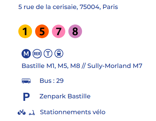 illustration comment s'y rendre